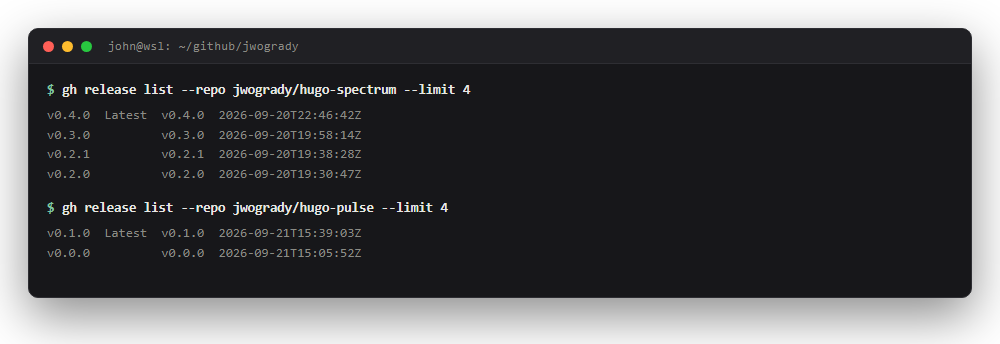 Terminal output listing releases for two repositories. hugo-spectrum shows v0.2.0 through v0.4.0 all on 20 September. hugo-pulse shows v0.0.0 and v0.1.0 on 21 September.