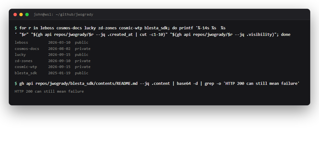 Terminal output listing six repositories with creation dates from January 2025 to September 2026, then a grep result showing the phrase HTTP 200 can still mean failure from a README written in January 2025.