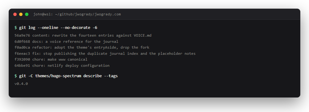 Six commits from the session, from the Netlify deploy configuration through to the entry rewrite, and the theme pinned at v0.4.0.